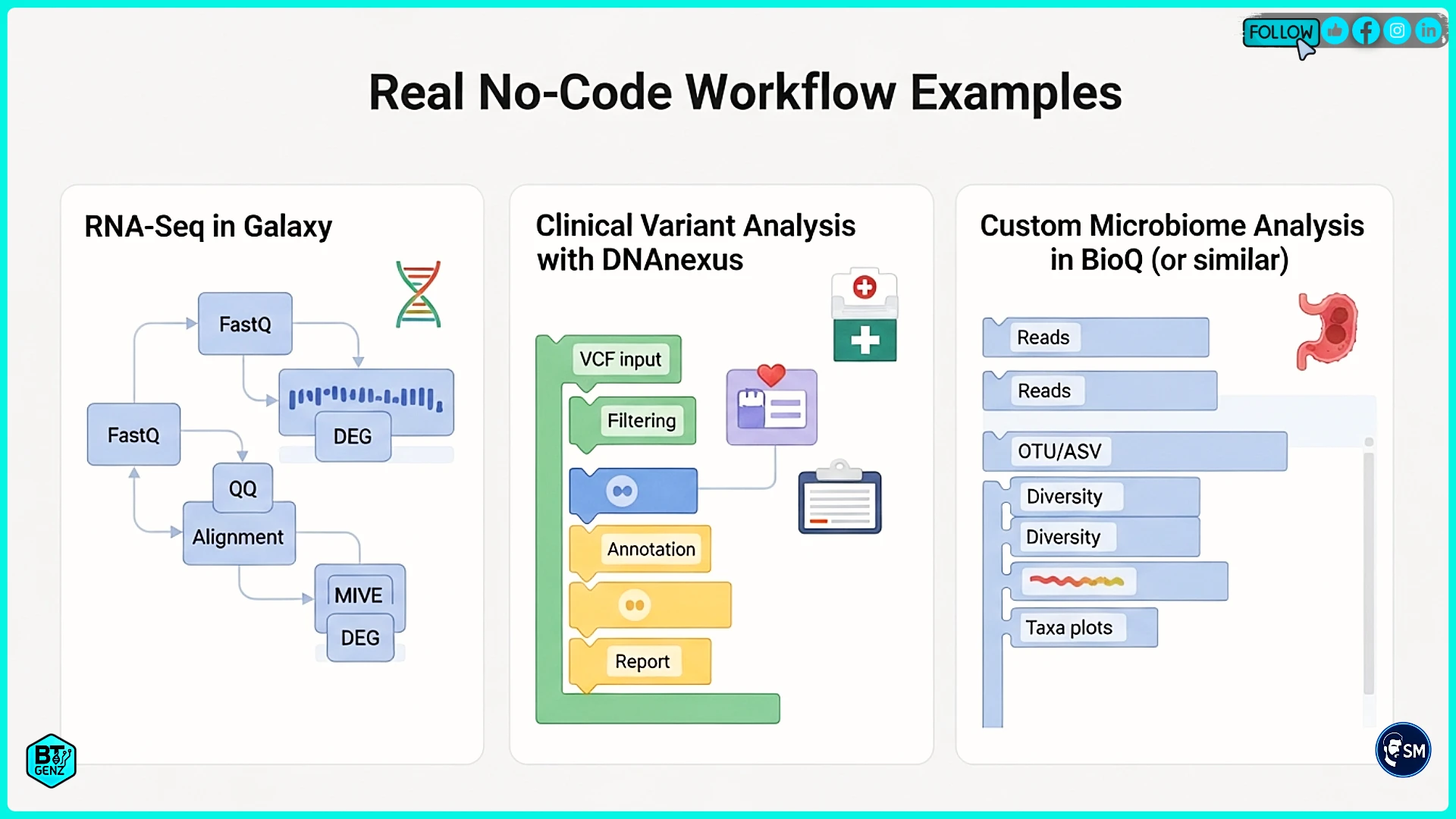 Project Presentation