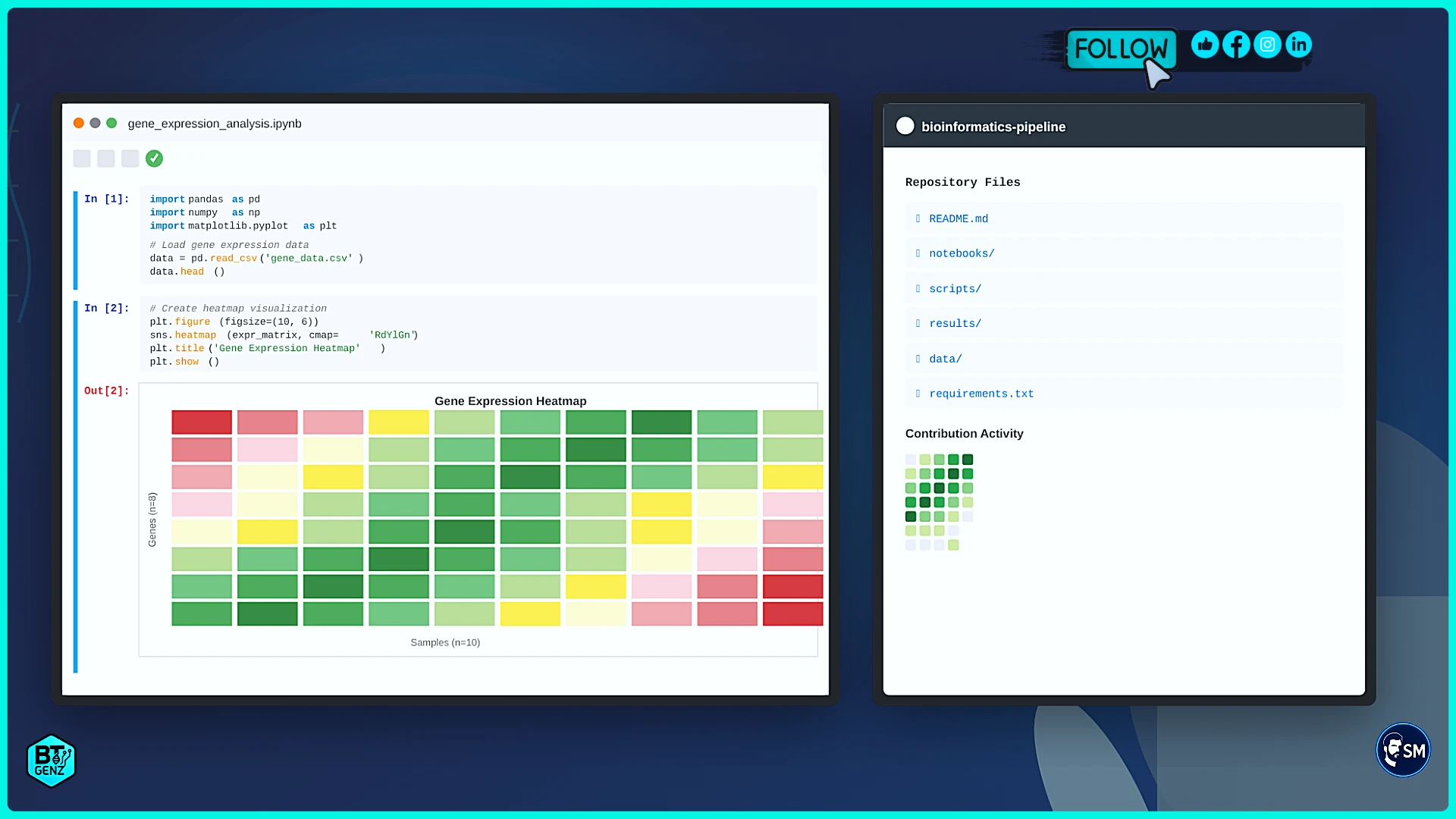 Portfolio Include data